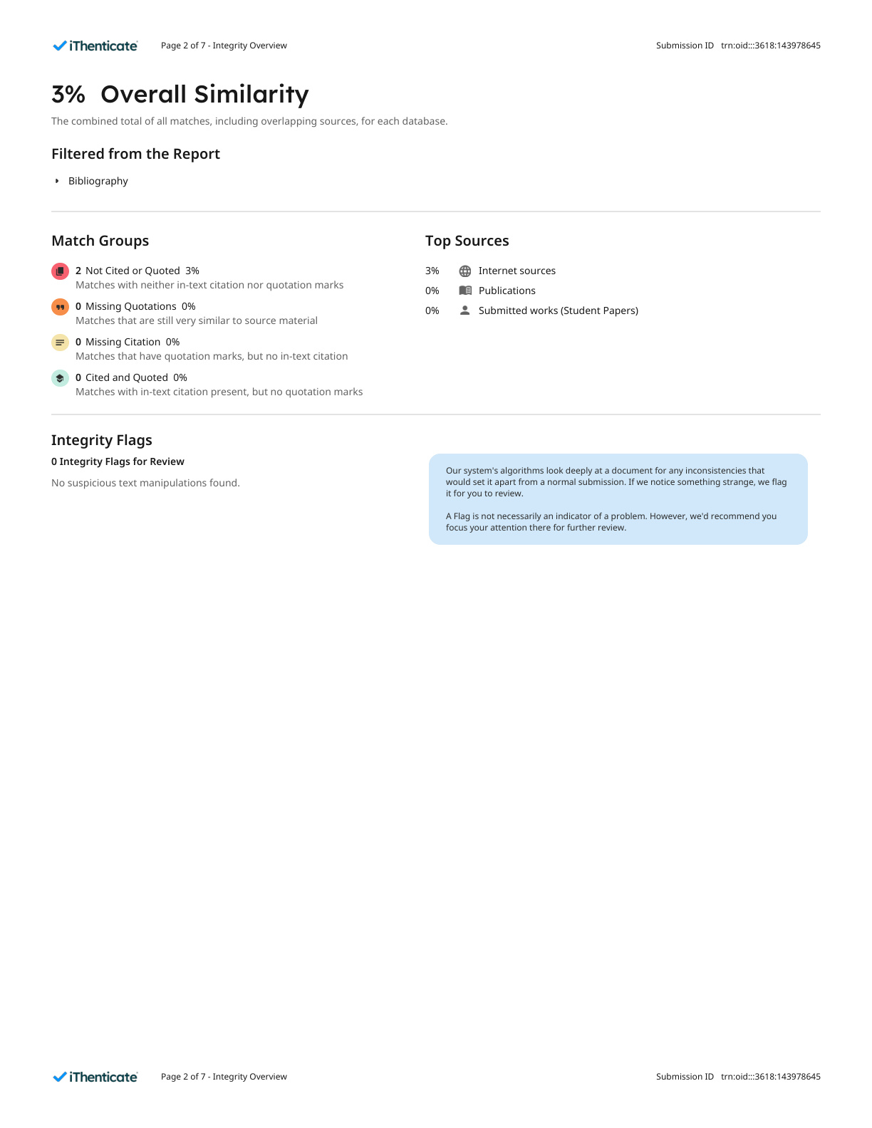 iThenticate Plagiarism Report